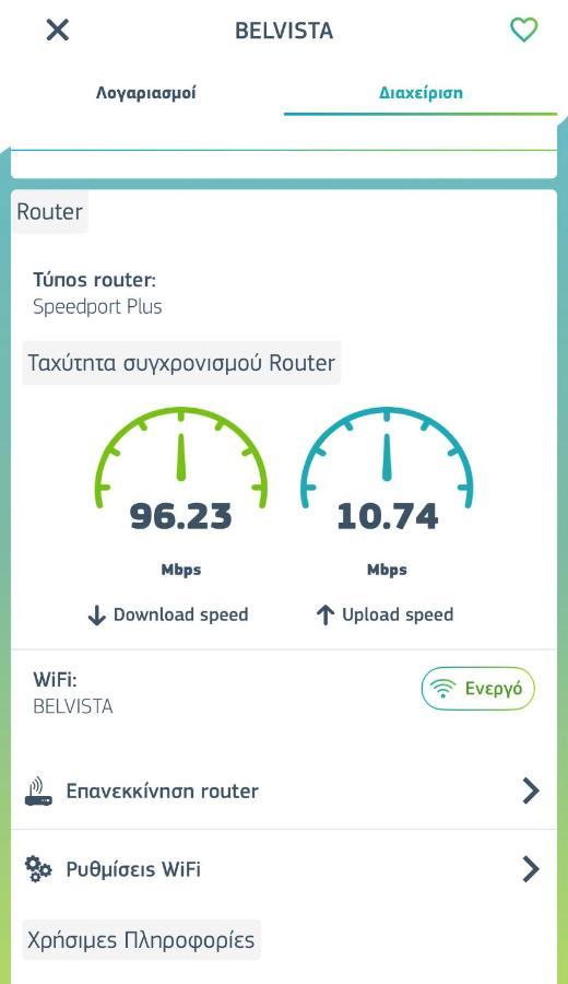 Belvista Luxury Aparthotel