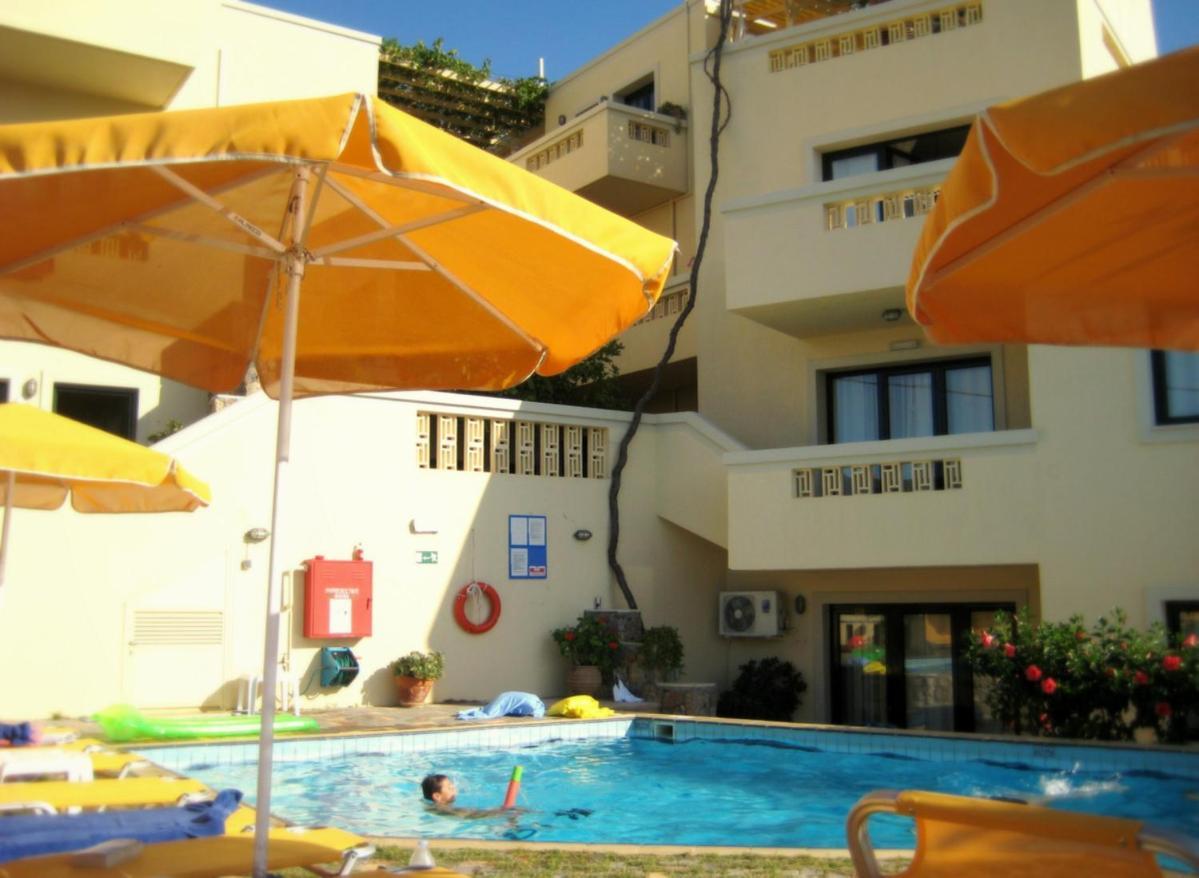 Aparthotel Villiana