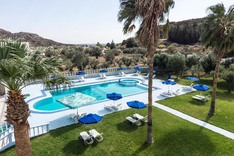 Tivoli Faliraki