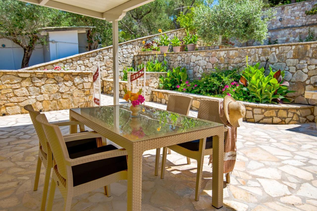 Avgerini Paxos Gaios