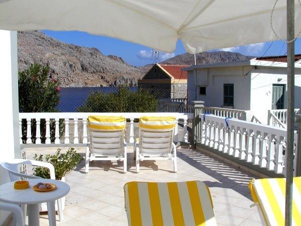 Fofi * Symi