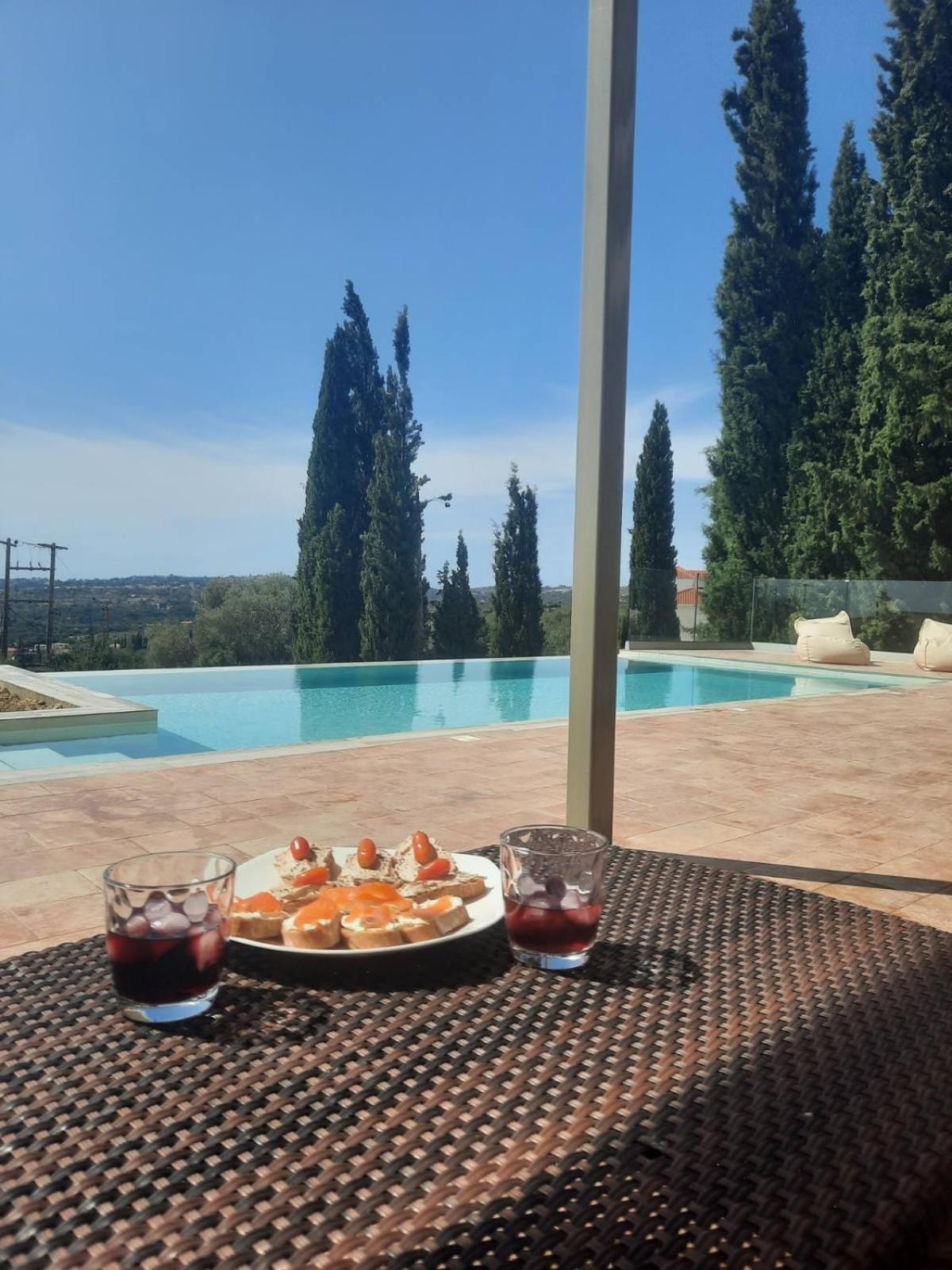 Villa Relux *