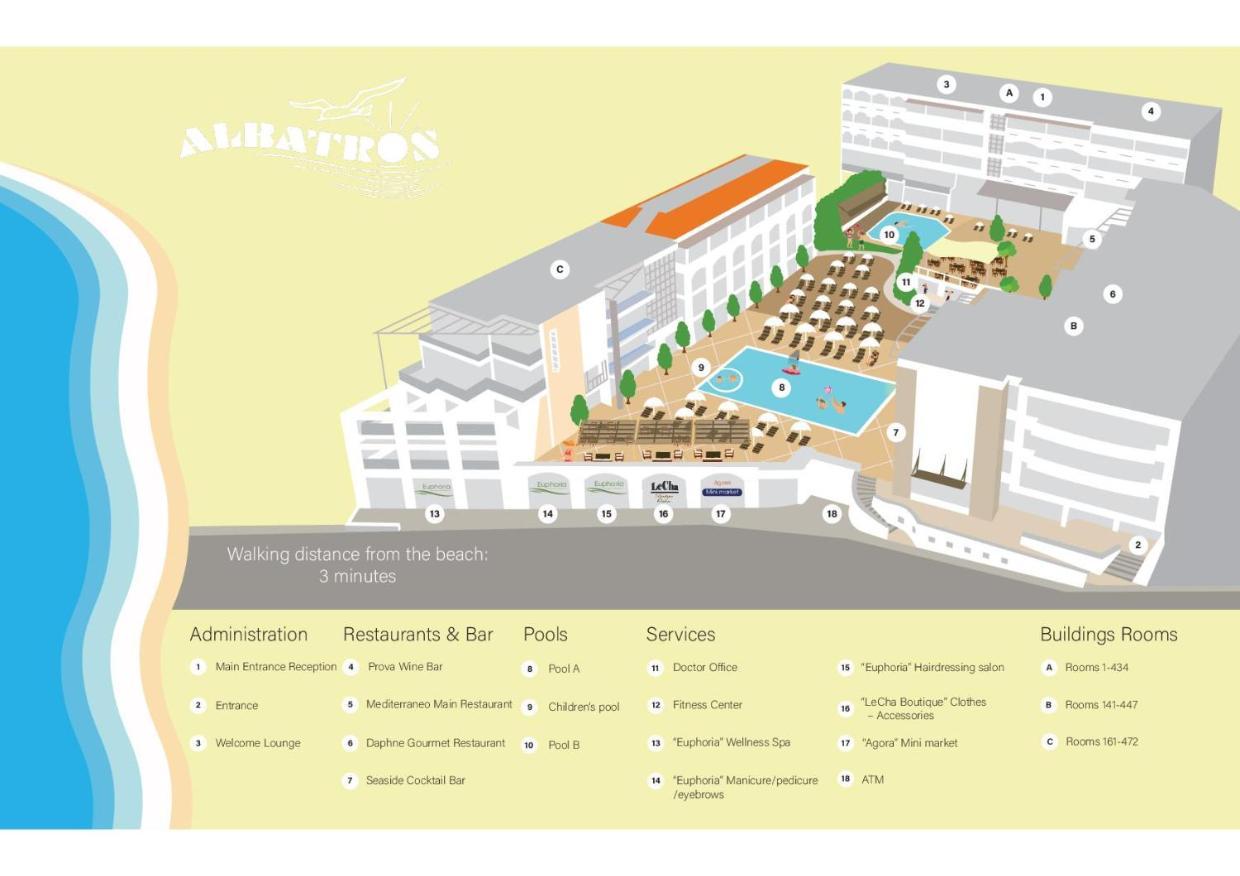 Resort Albatros & 5*
