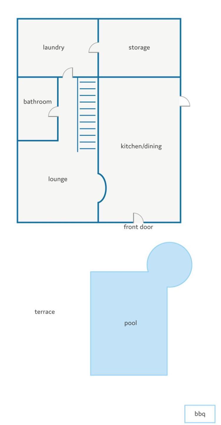 Villa Emelisse By *