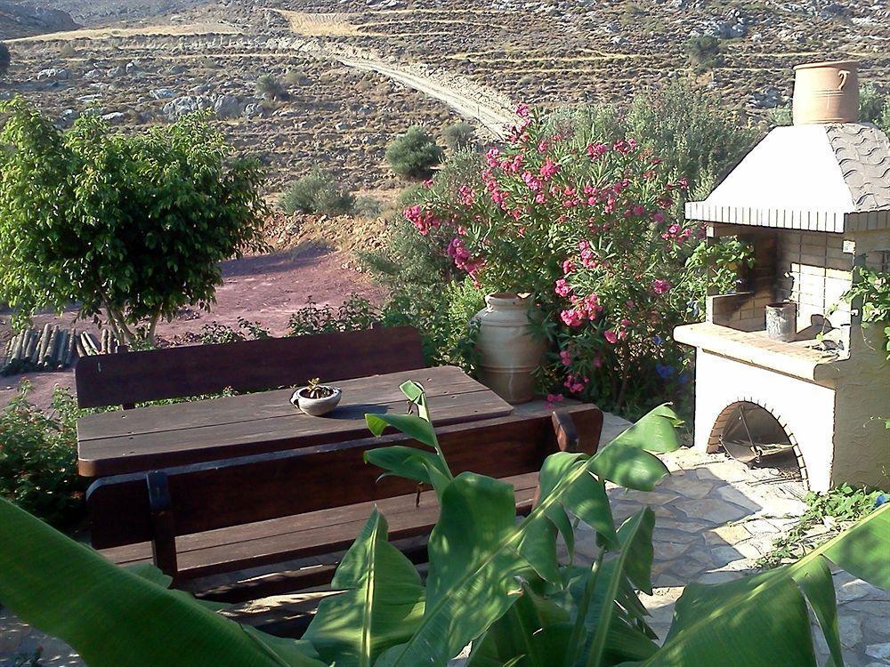 Yiannis Retreat