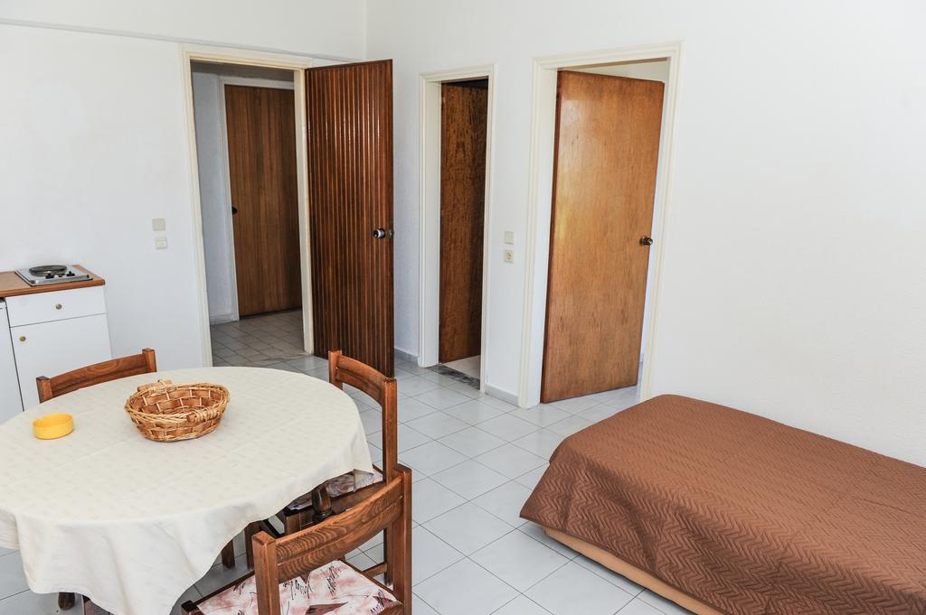 Hotel Margaret 2*