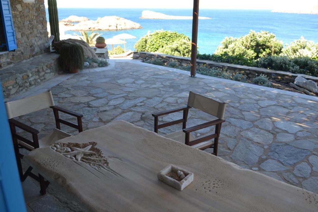 Mykonos Thea