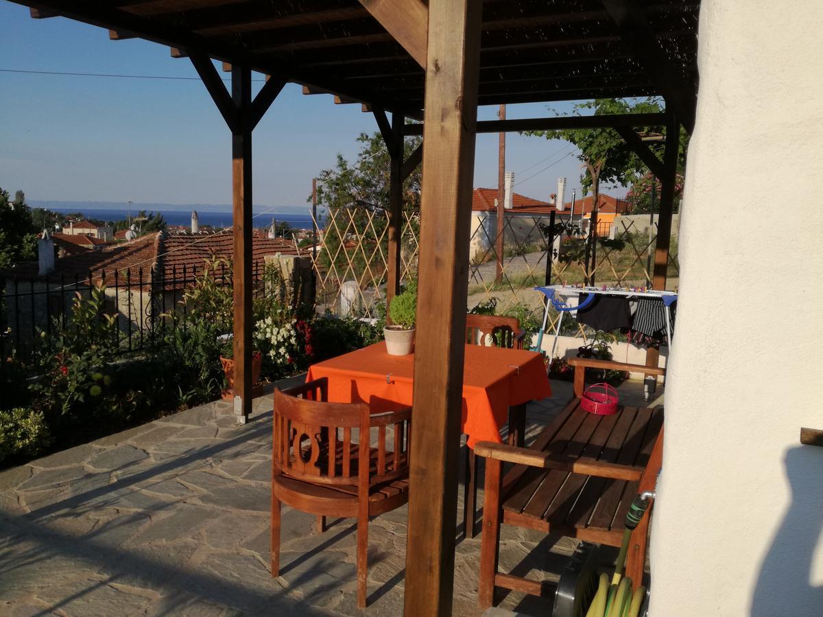Panorama-houses *
