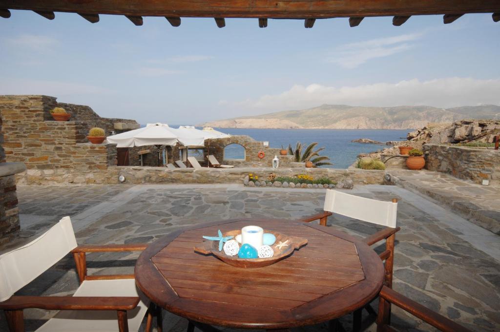 Mykonos Thea