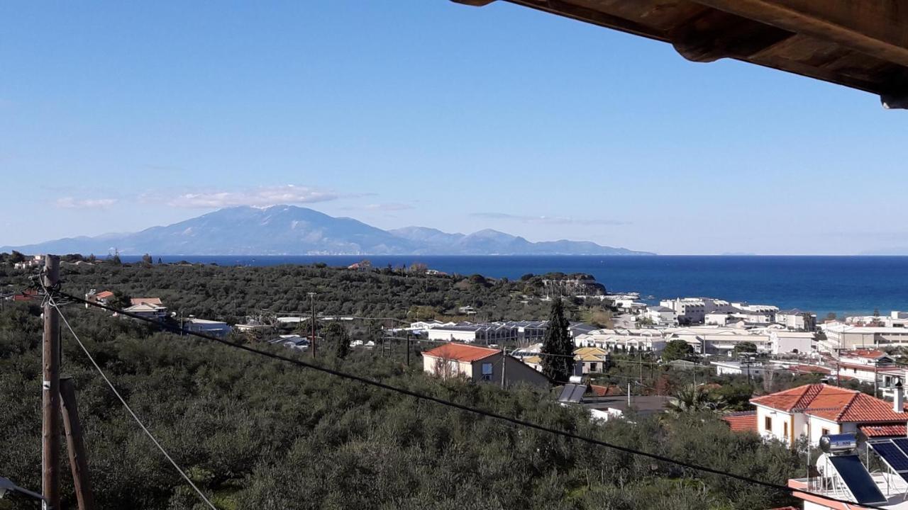 Yiannis *