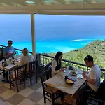 Panoramic View