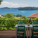 Islands View