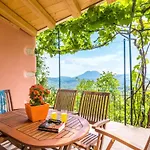 Milena\'S Country House