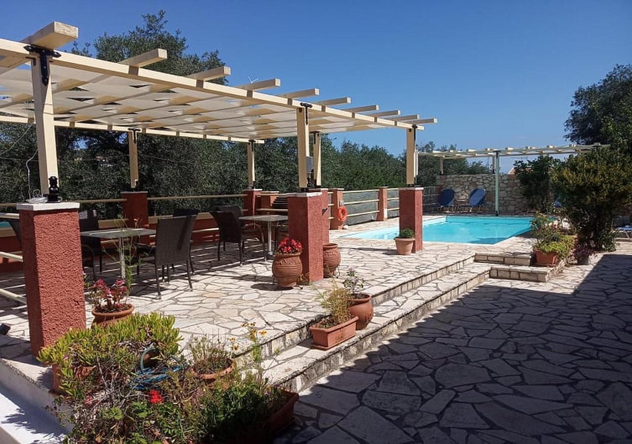 Paxos Bonzai Gaios