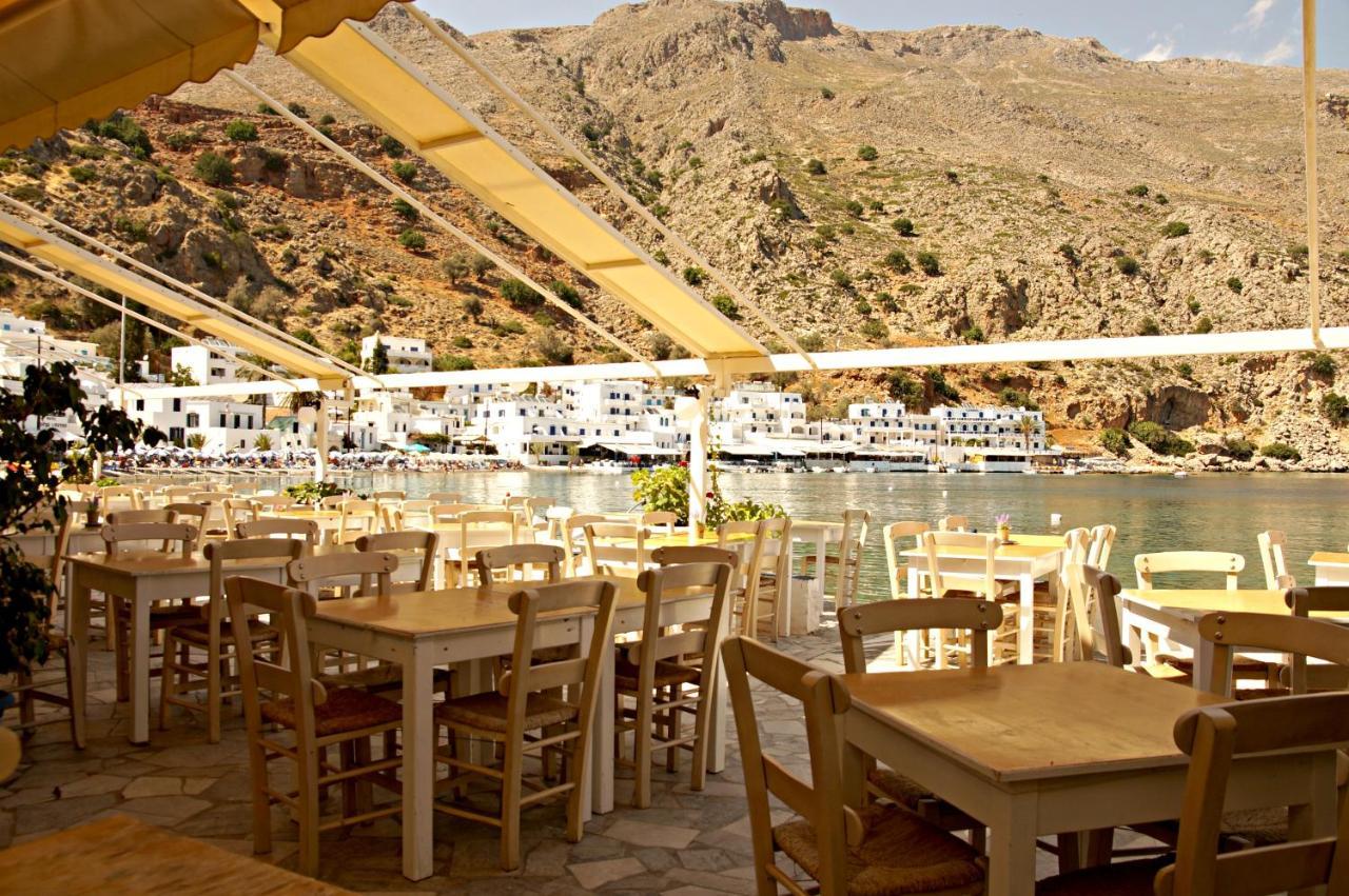 αnna Loutro