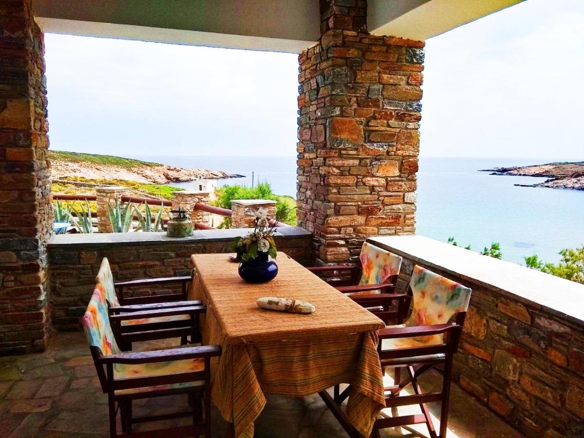 Ateni Homestay