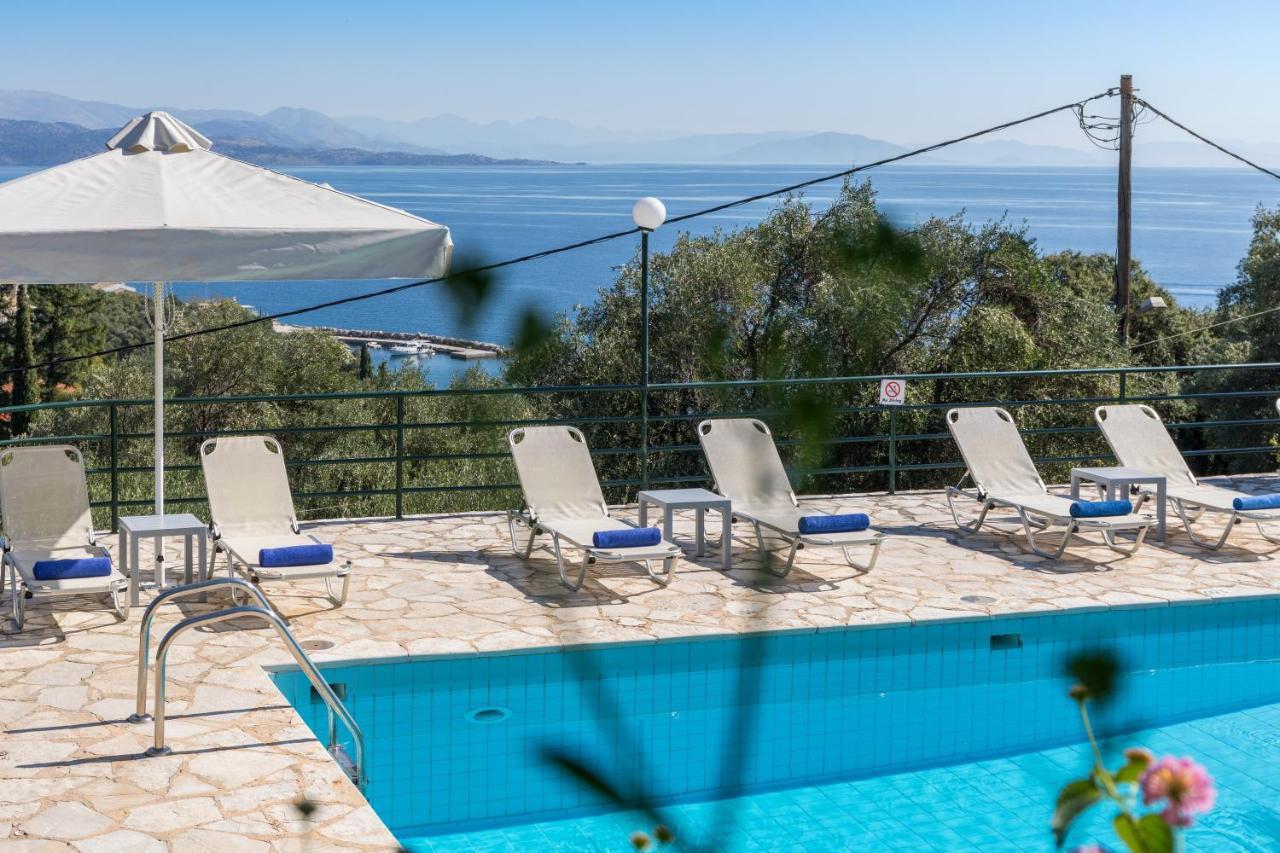 Andonis Villa *