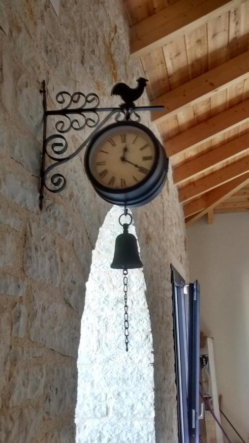 Kaminia Blu Villa *