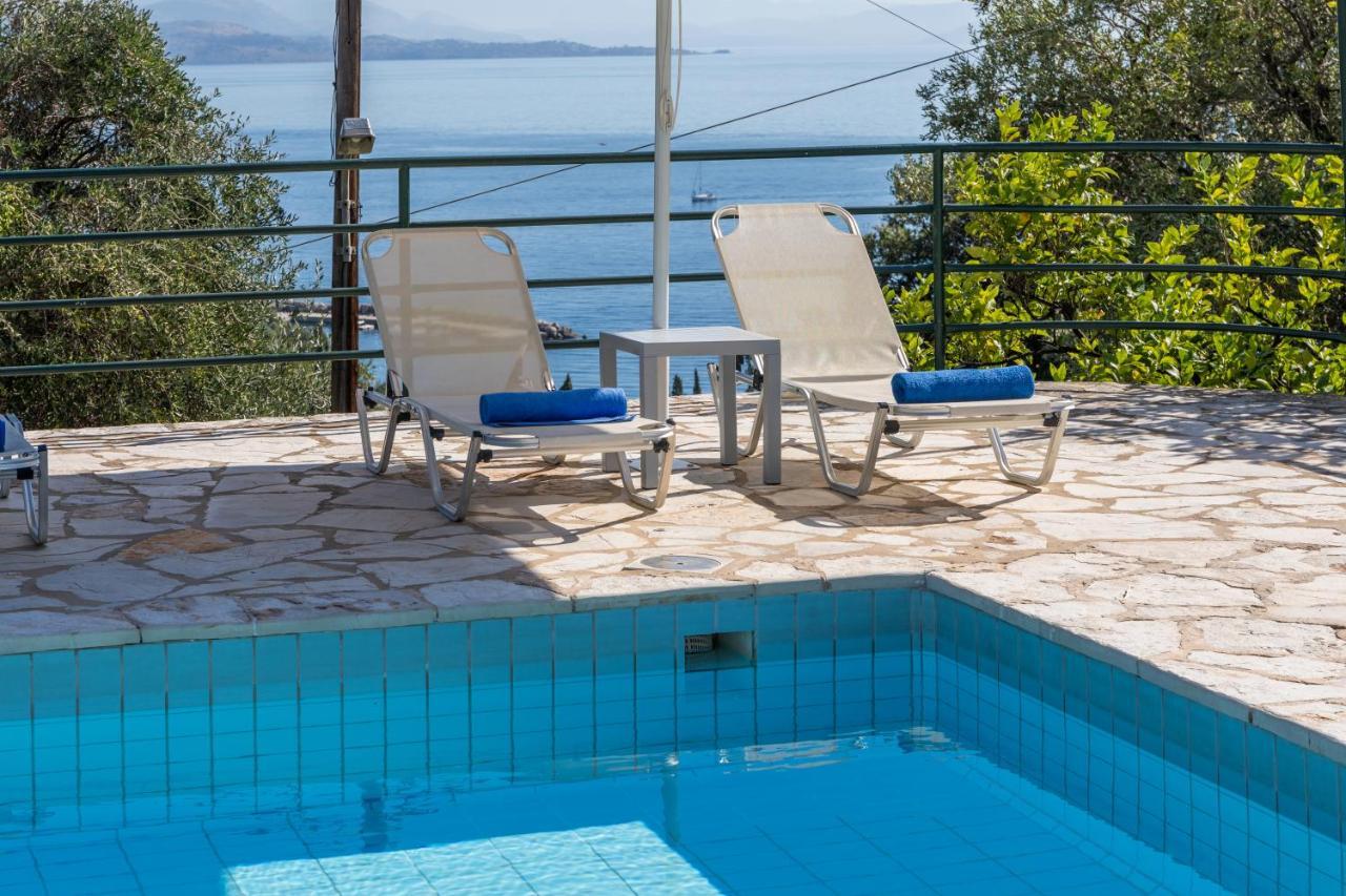 Andonis Villa *