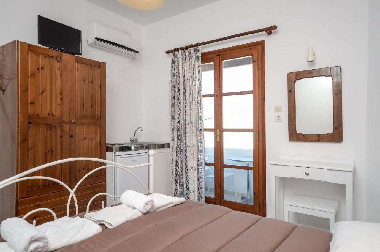 Depis Economy & Naxos City