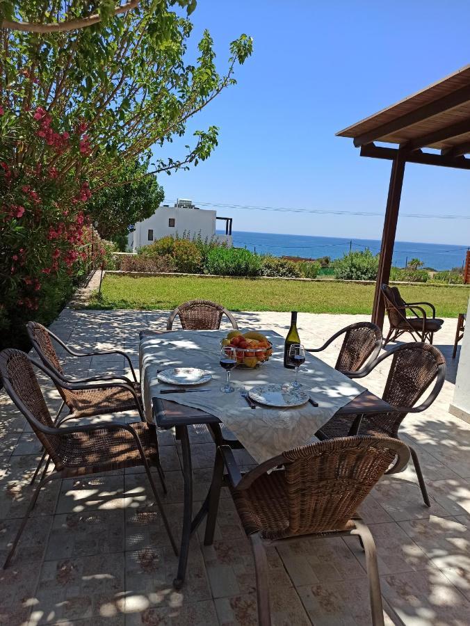 Blue Harmony Villa