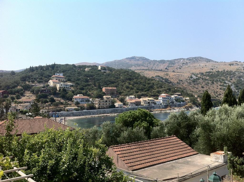Dimitrakis