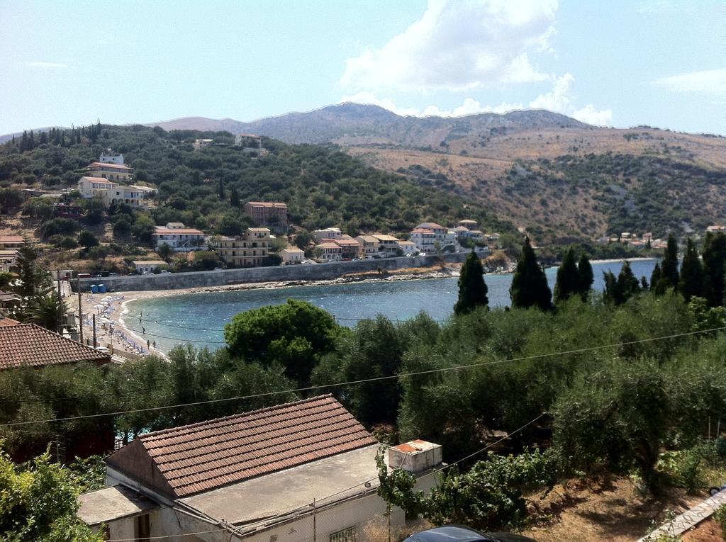 Dimitrakis