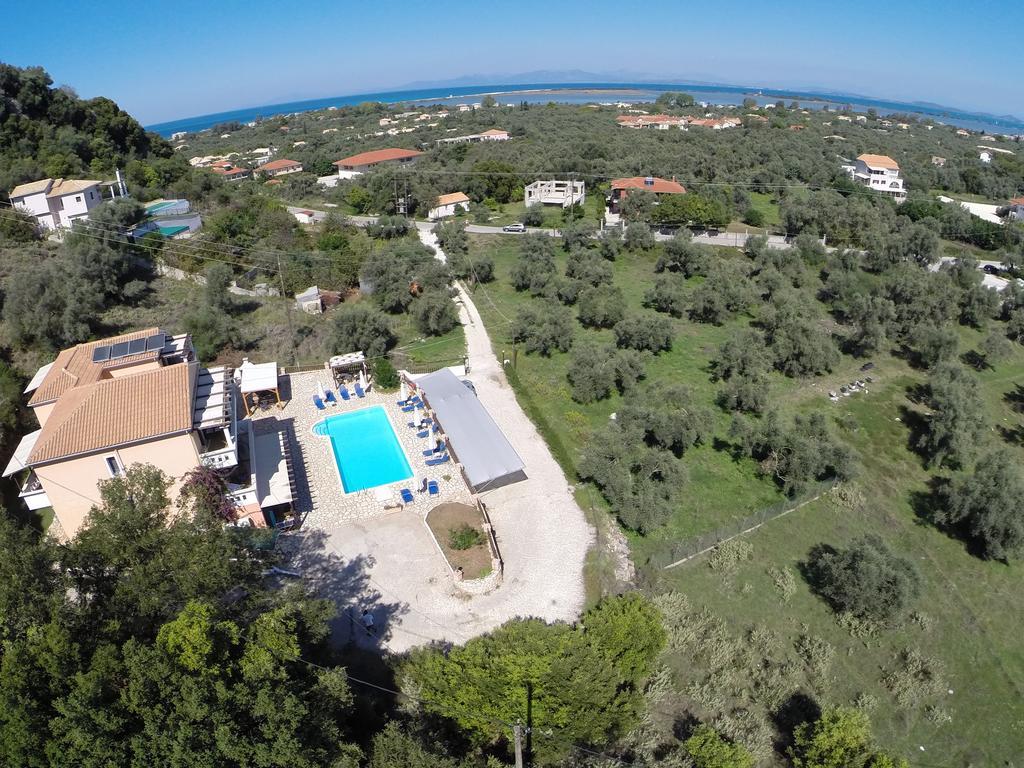 Ithaki Holidays