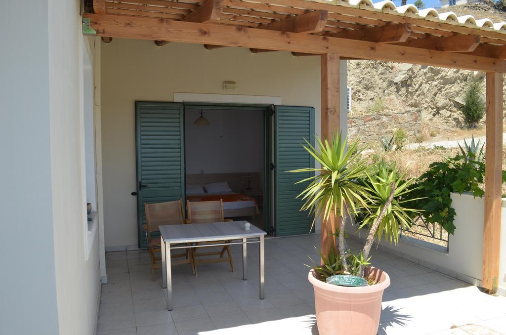 Harakas Villa *