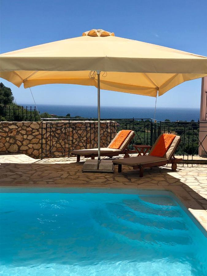 Sarantos Pool