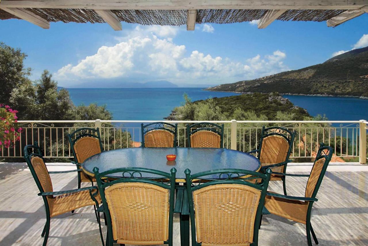 Anemus Villa *