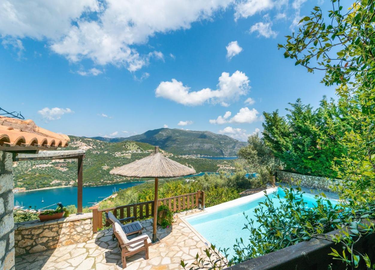 Villa Amit