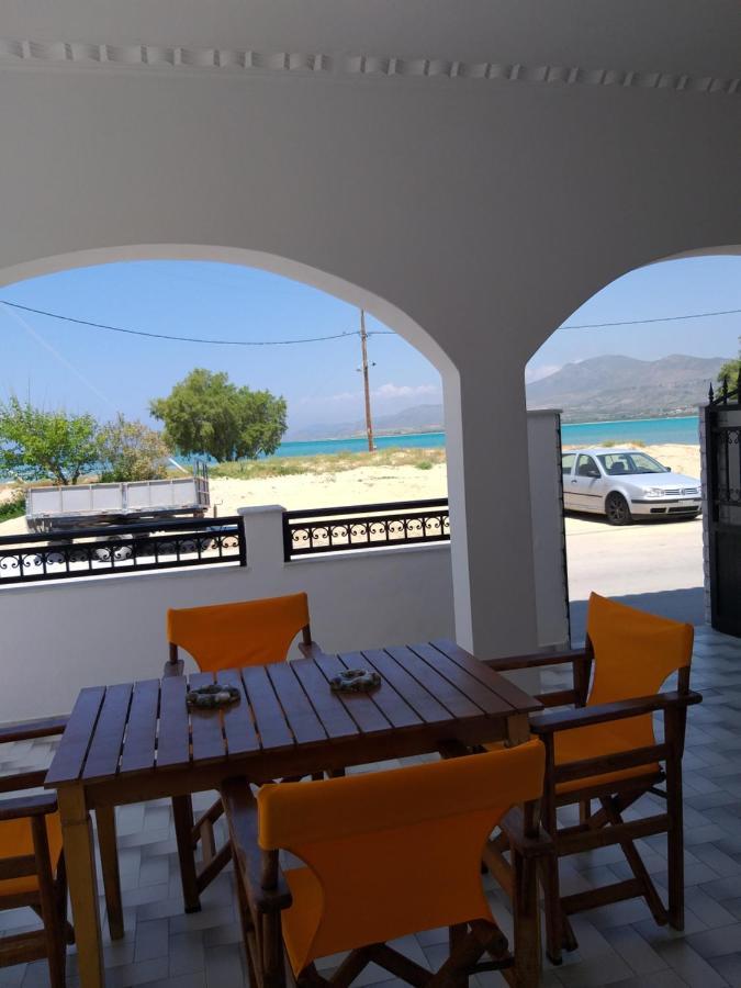 Gialos