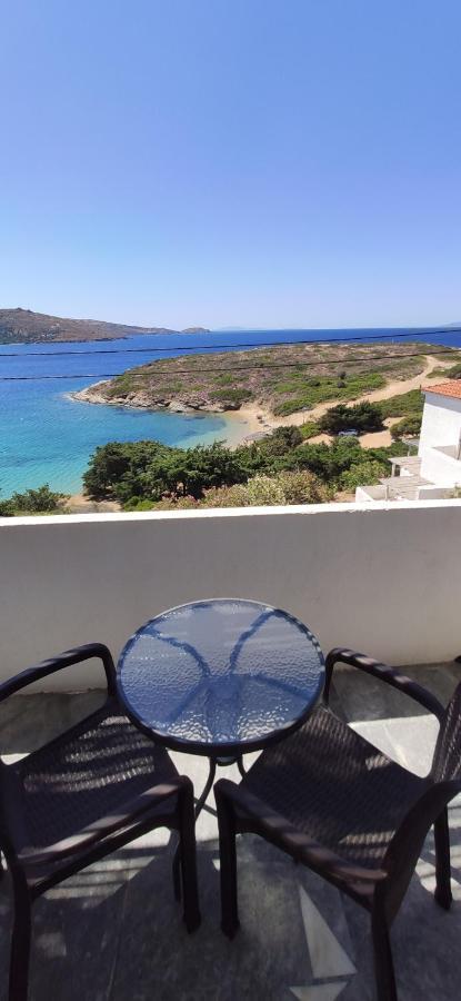 Nora Norita Batsi (Andros)