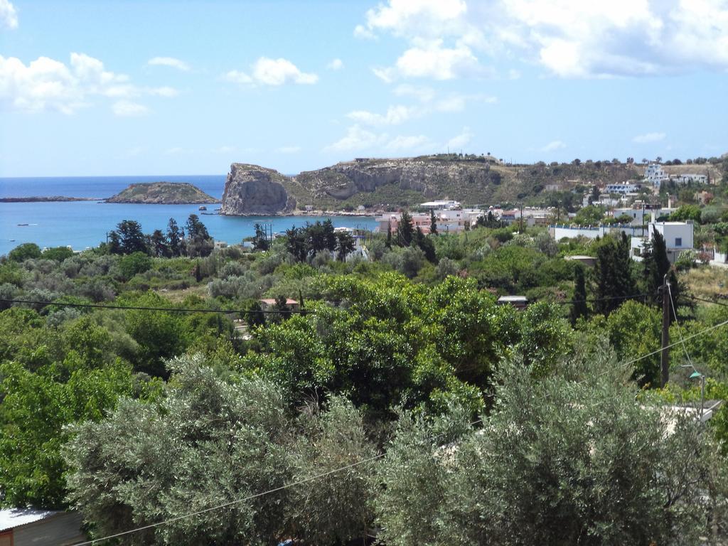 Antonios