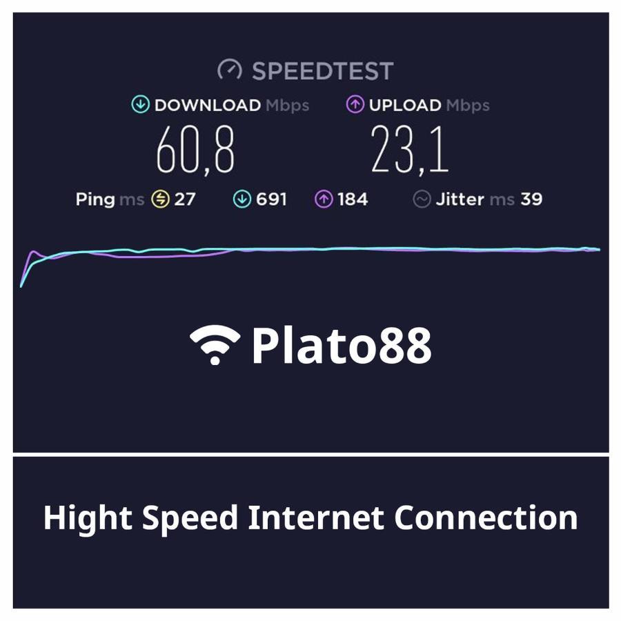 Apartment Plato 88