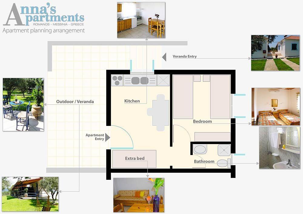 Apartment Anna *