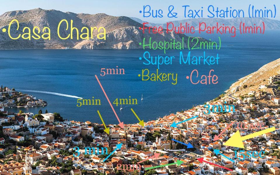 Casa Chara Symi