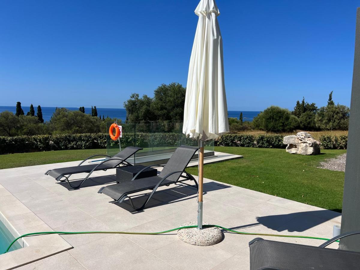 Villa Avithos Blue *