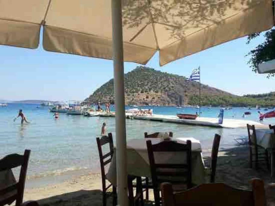 στο