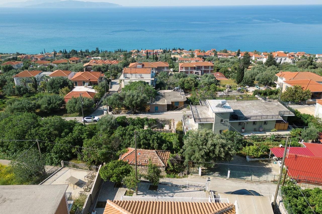 Lakis