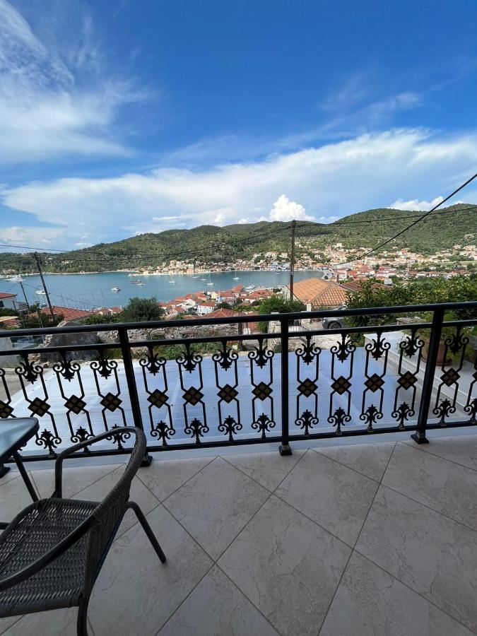 Panoramic View