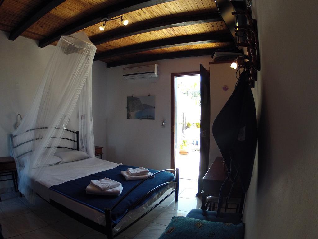 Aparthotel Mistral