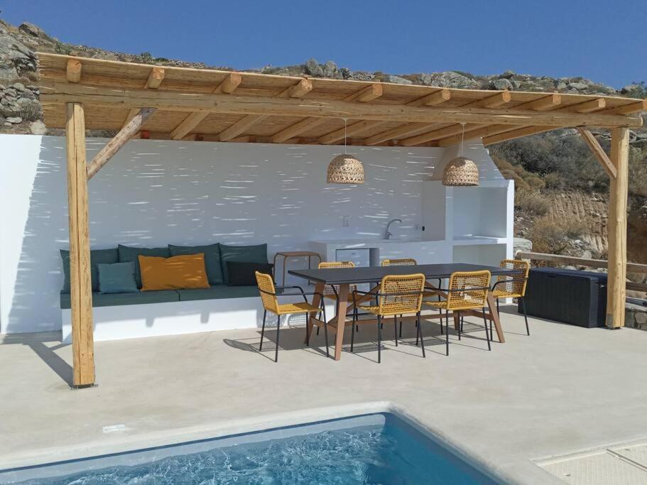 Villa Theros *