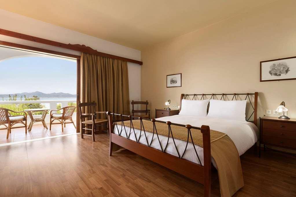 Ramada Poseidon Loutraki (Corinthia)