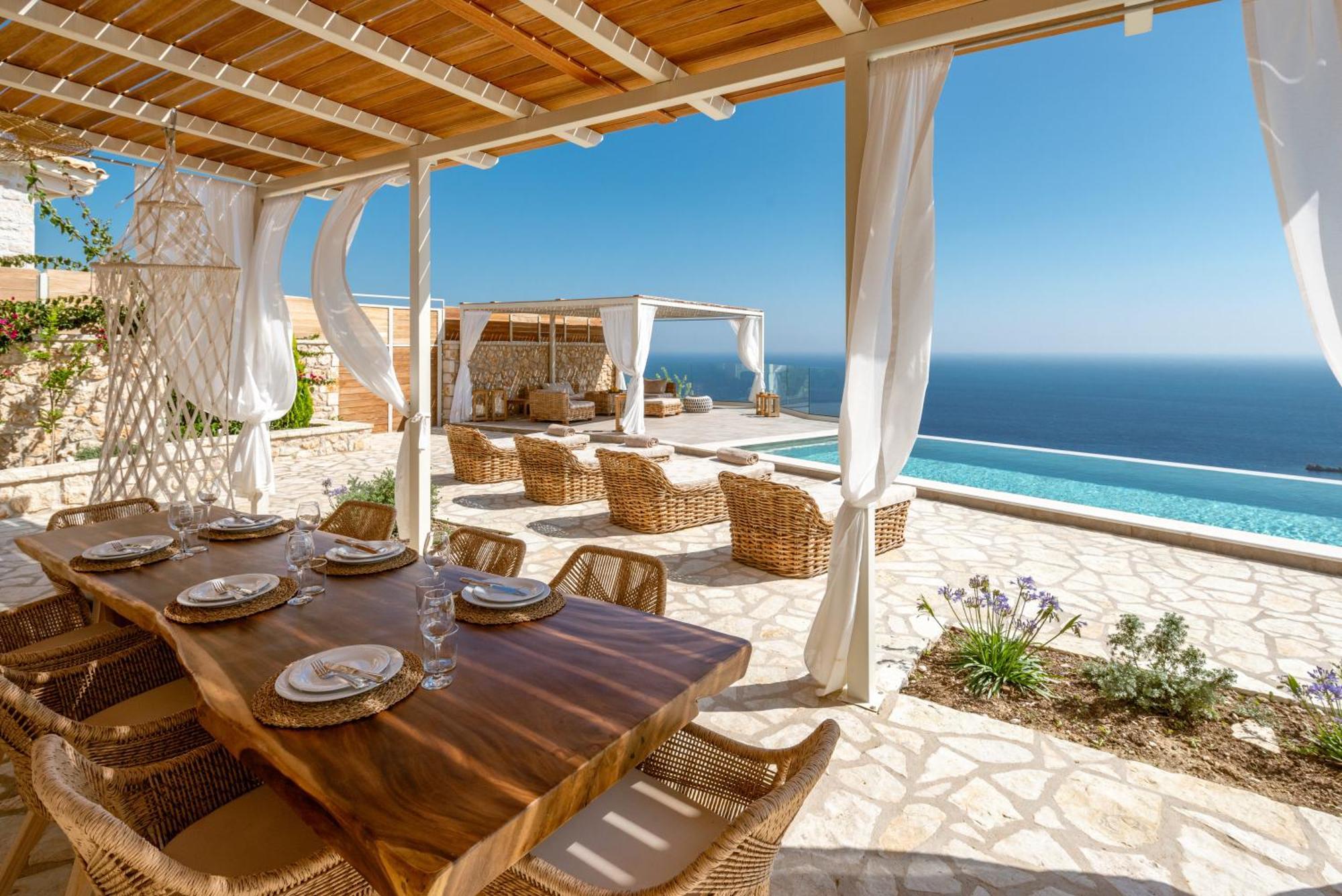 Villa Collection