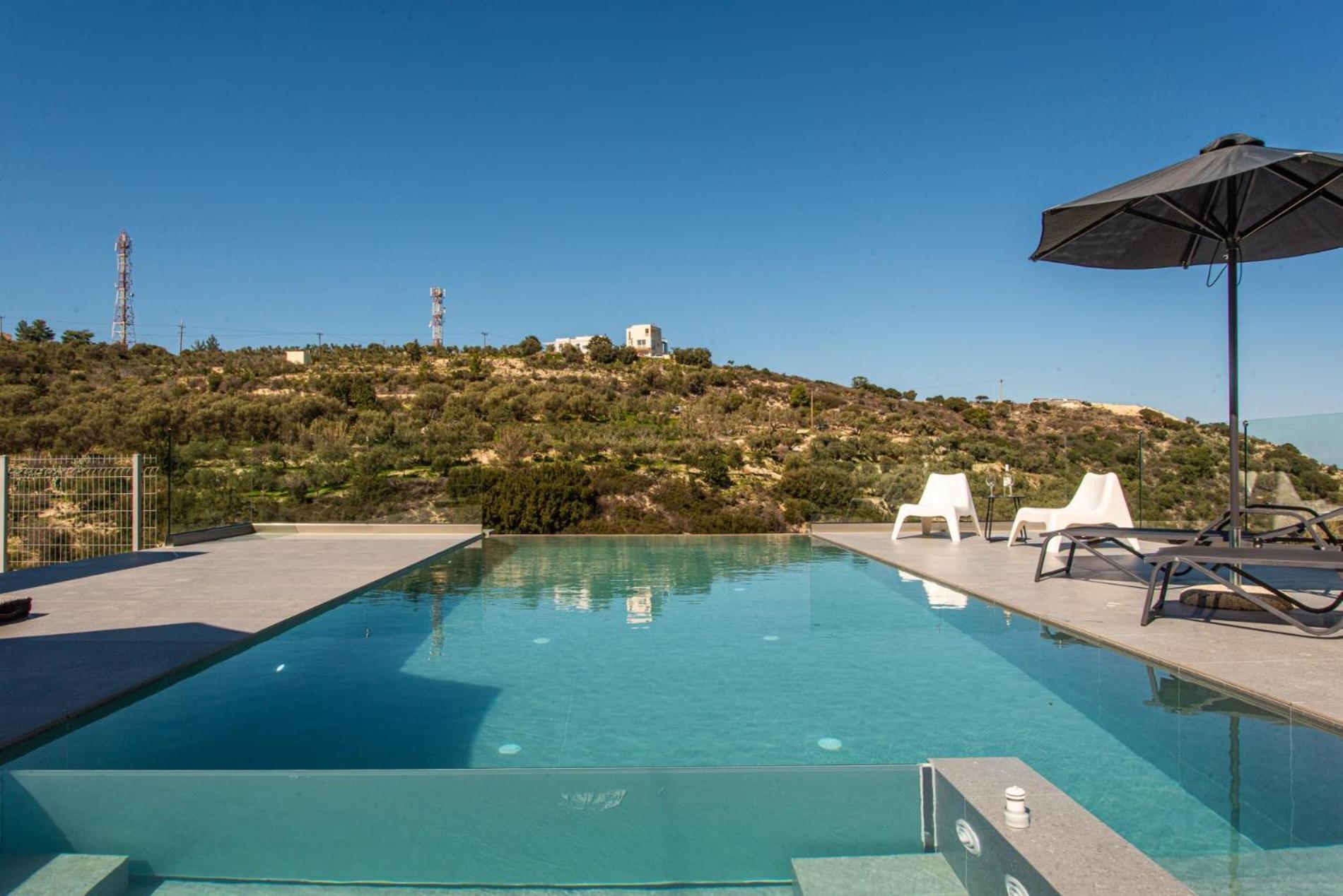 Canyon 2 With Private Pool Villa