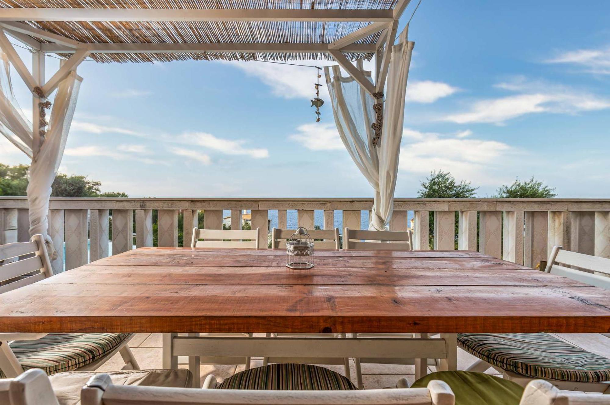 Ionia With Pool And Sea View
