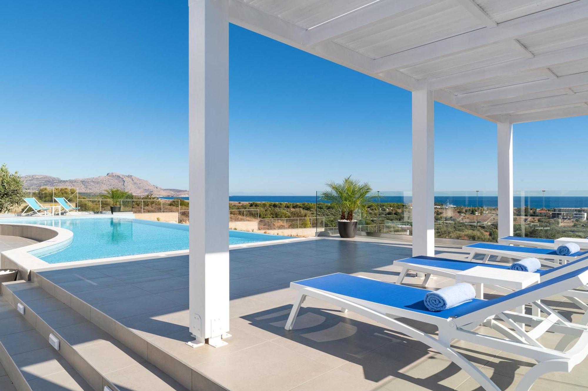 Zoe Blu Villa *