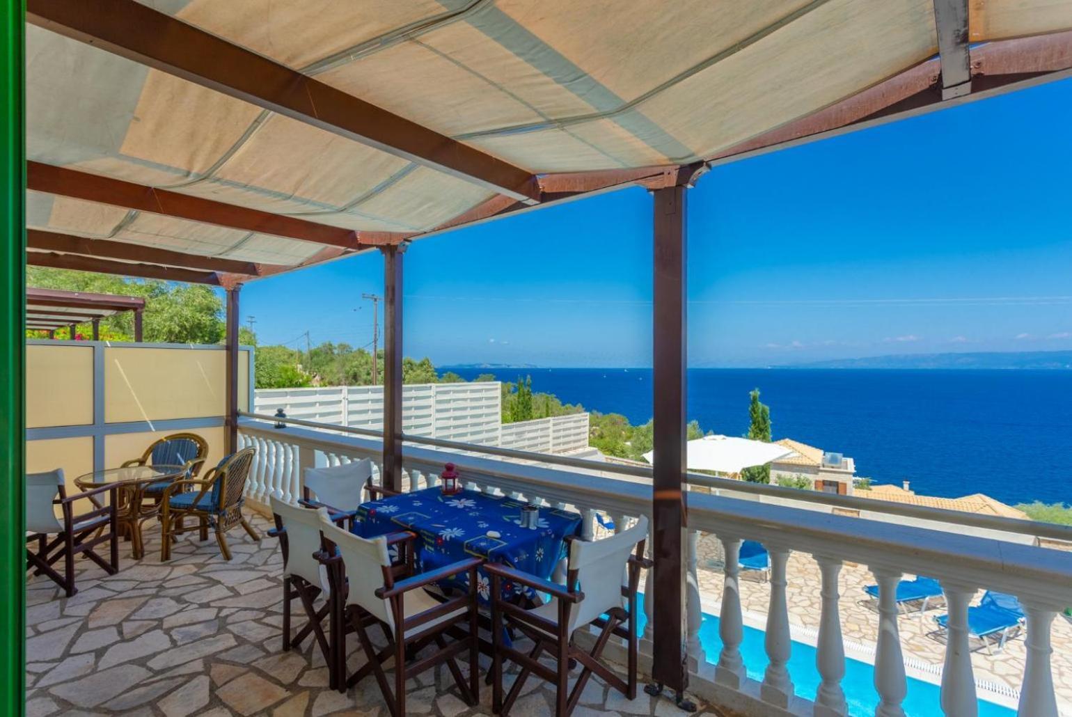 Villa Martha *